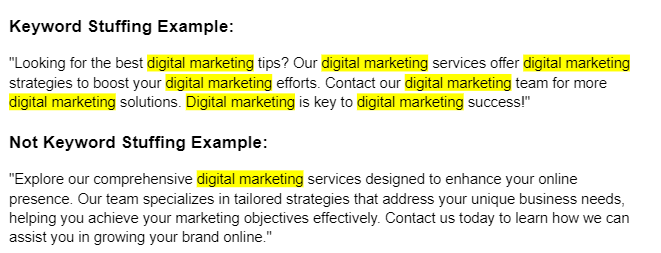 An example of keyword stuffing and proper keyword usage in digital marketing content. Highlighting the keyword Digital Marketing 8 times in the stuffing example and 1 time in the proper example.