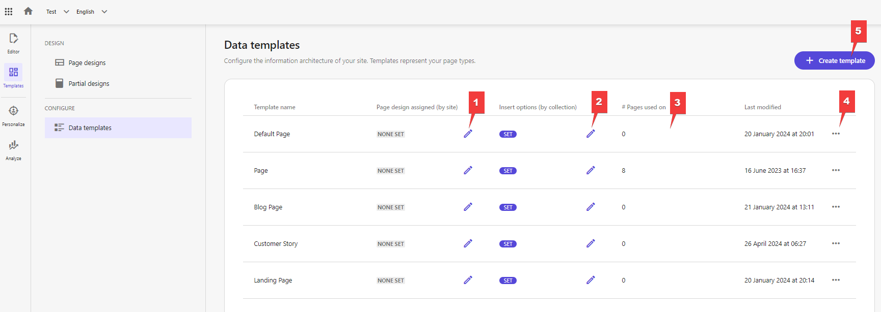 Screenshot showing a list of data templates and options for their configuration in a content management system.